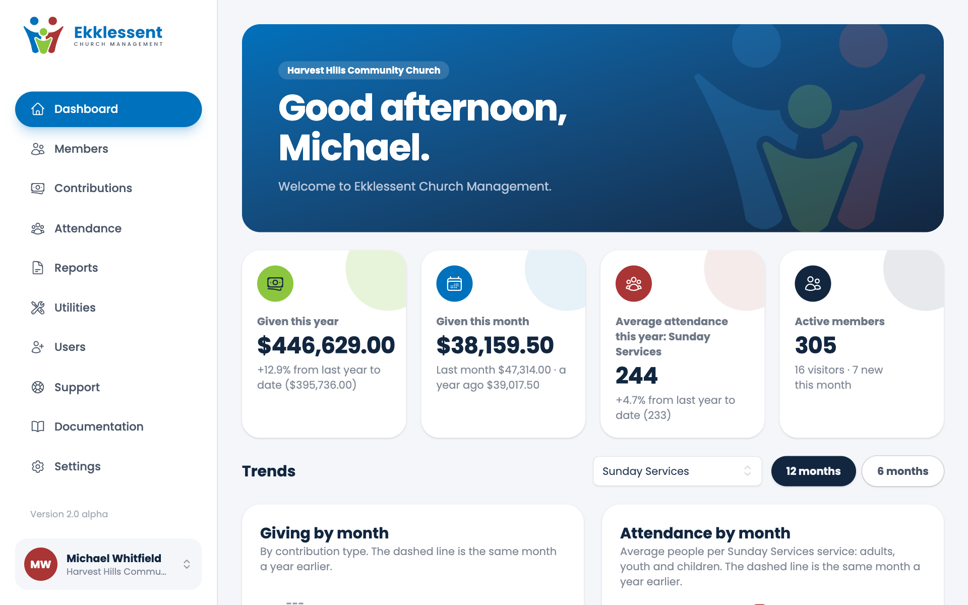 The dashboard and its menu