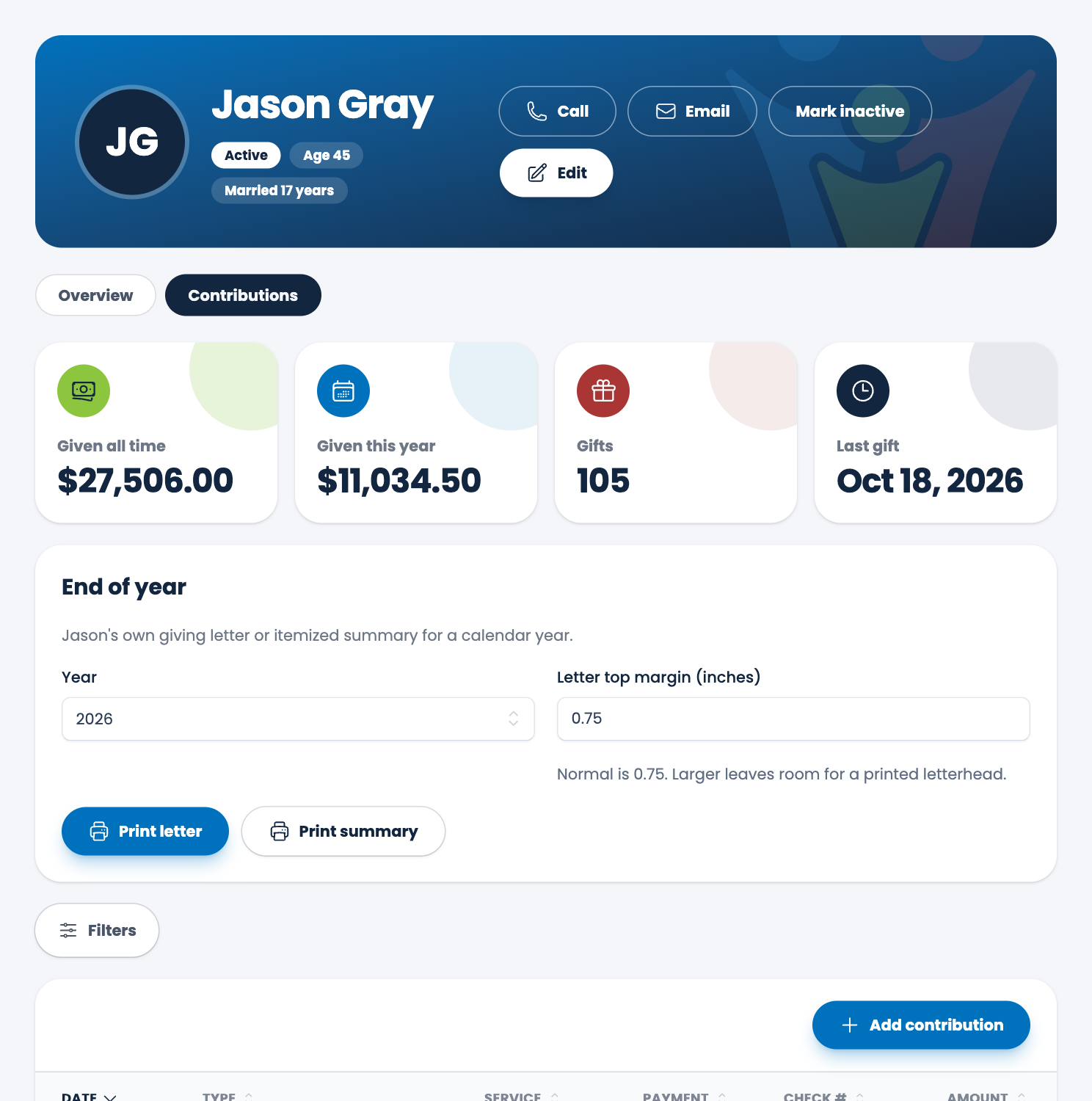 A member's contributions