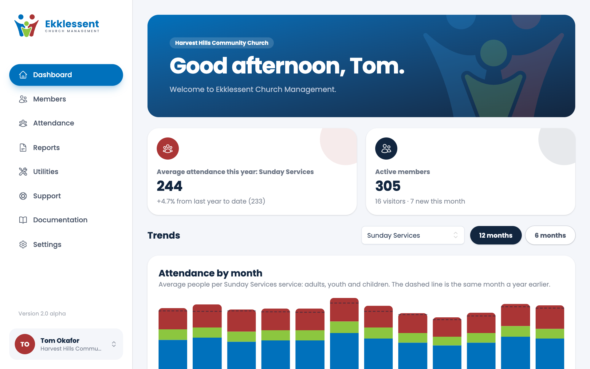 A Member care dashboard and menu